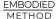 emodied